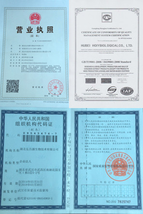 China SBS BIOTECH CO.,LTD Certificaten